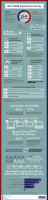 NTUSU OGEM Survey Infographic.pdf